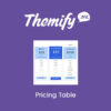 Themify Builder Pricing Table 2.0.0